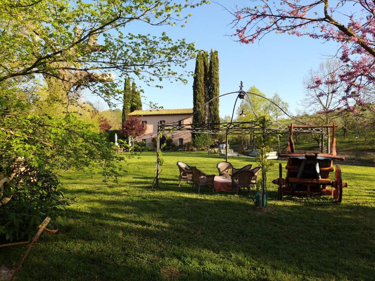 Borgodoro - Natural Retreat Magliano Sabina Εξωτερικό φωτογραφία